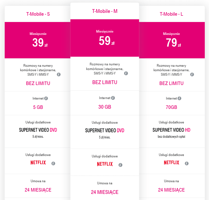 t-mobile-polsha-tarify