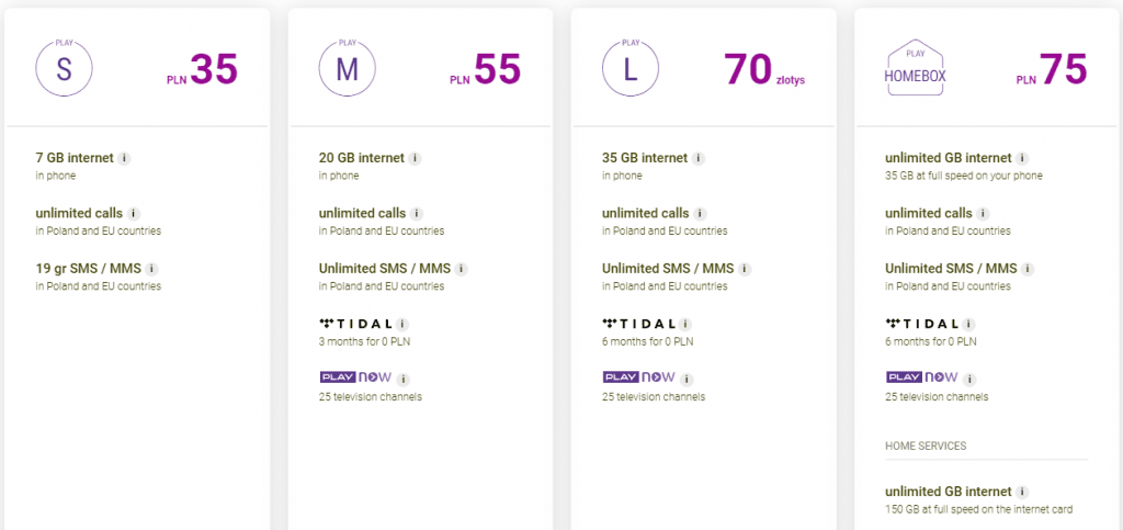 Оператор Play в Польщі, тарифи 2019